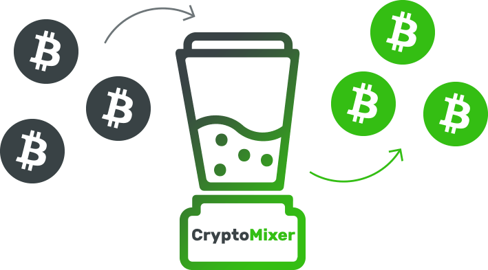 Bitcoin Mixer - Secure Transactions